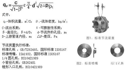 孔板流量計原理圖 孔板流量計原理圖